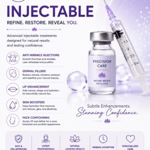 Injectables